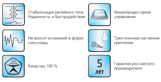 Стабилизаторы напряжения Бастион