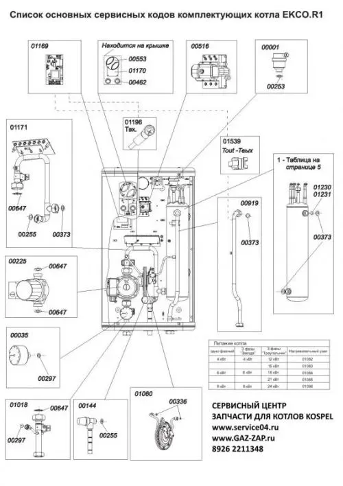 Схема запчастей EKCO_R1